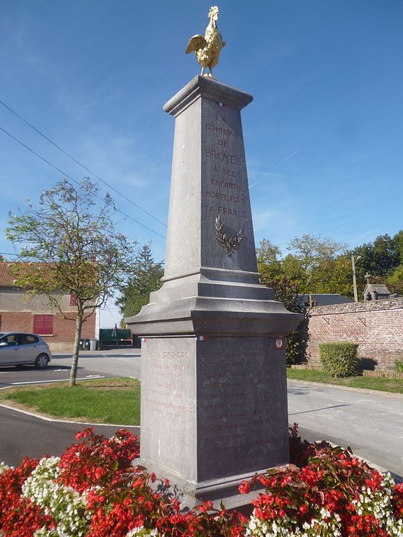 War Memorial Broyes