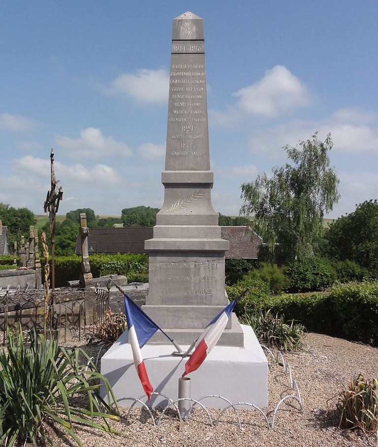 War Memorial Hary