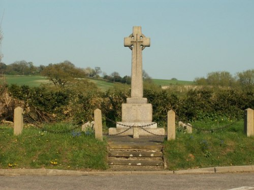 Oorlogsmonument Whitwell