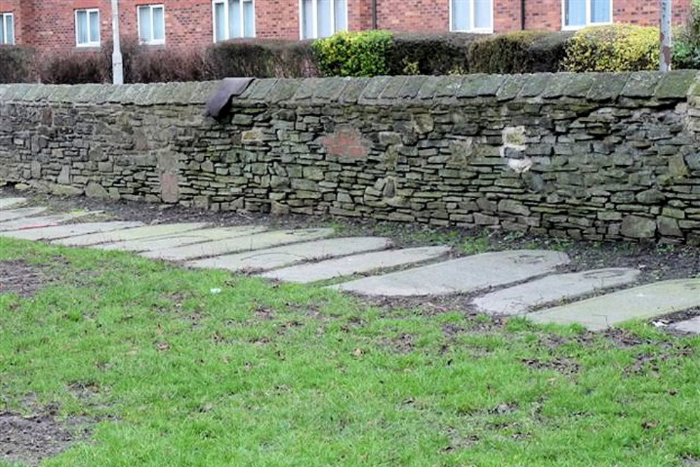 Commonwealth War Graves St. Paul Churchyard