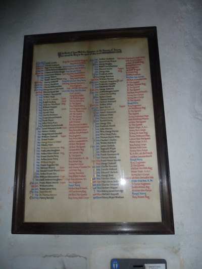 Roll of Honour St. Nicholas Church