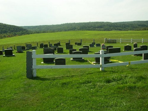 Oorlogsgraf van het Gemenebest Hampstead Central Baptist Cemetery