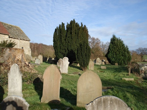 Commonwealth War Grave All Saints Churchyard