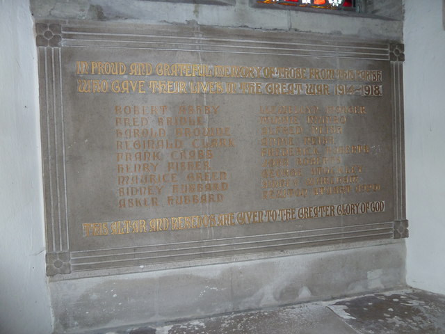 War Memorial St. Mary Church Iwerne Minster