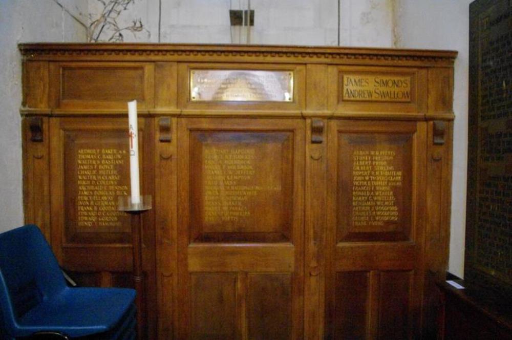 War Memorial Holy Trinity Church