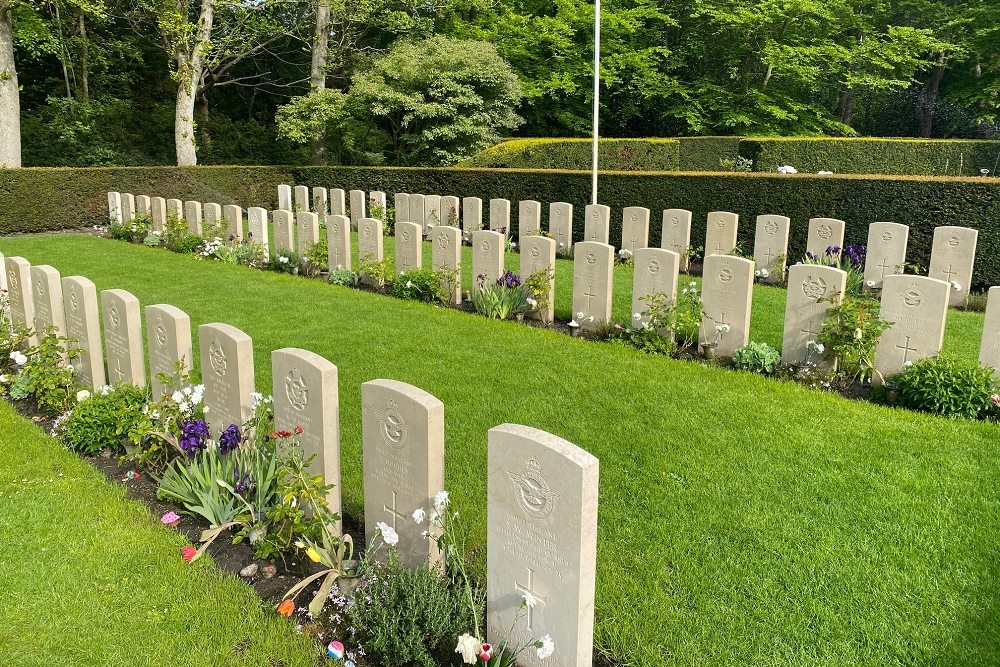 Commonwealth War Graves Westduin #1