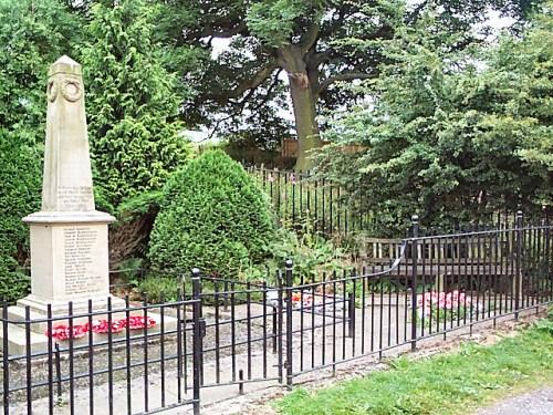 War Memorial Tong Park