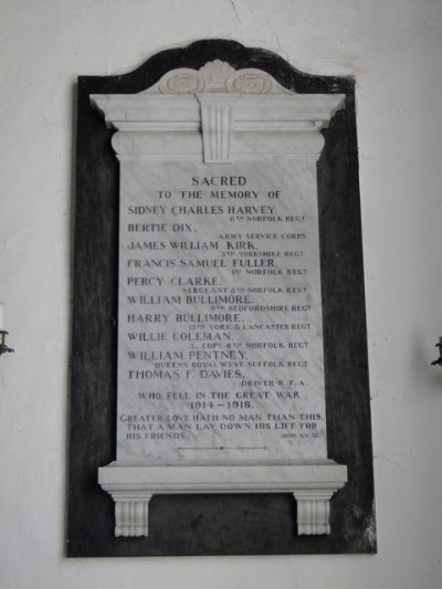 Oorlogsmonument All Saints Church Gimingham