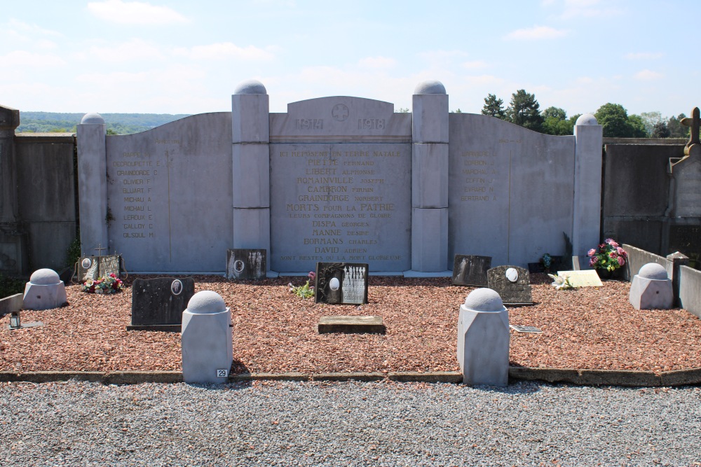 Oorlogsmonument Begraafplaats Bas-Oha