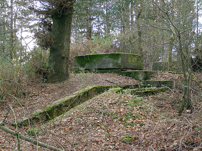 RAF Battle Headquarters Ibsley