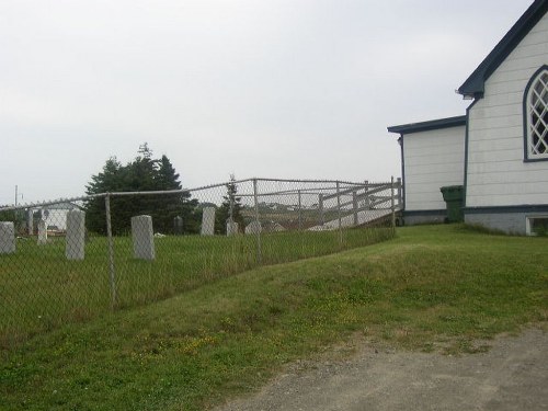 Oorlogsgraf van het Gemenebest St. Luke's Parish Cemetery