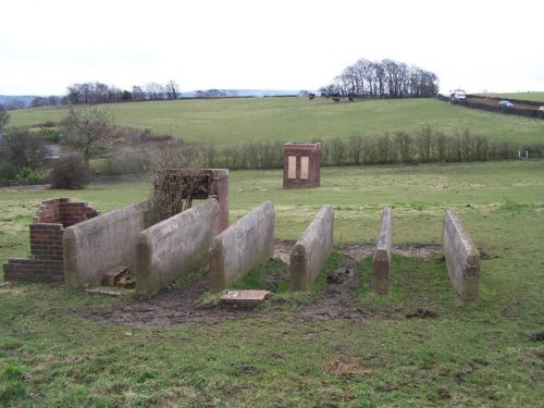 Restanten Schuilbunker Grenoside