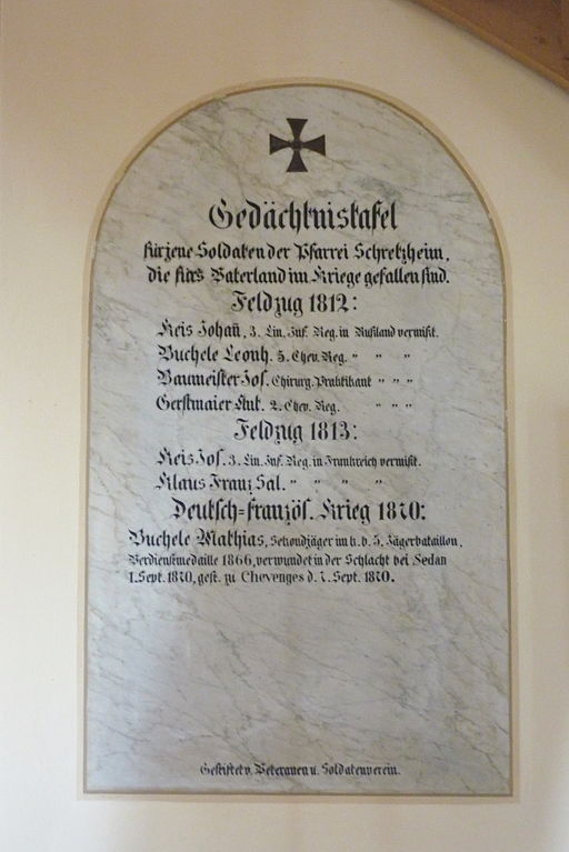 Oorlogsmonument Pfarrkirche Maria Rosenkranzknigin Schretzheim #2