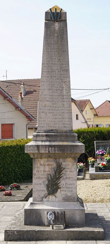 Oorlogsmonument Grozon