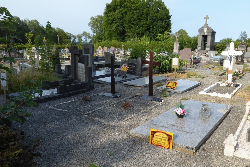 Belgische Graven Oudstrijders Rièzes