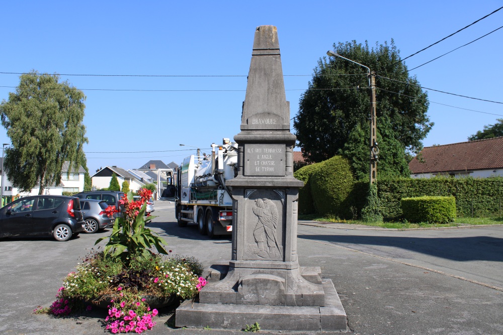 War Memorial Barry #3