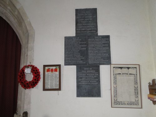 Oorlogsmonument All Saints Church