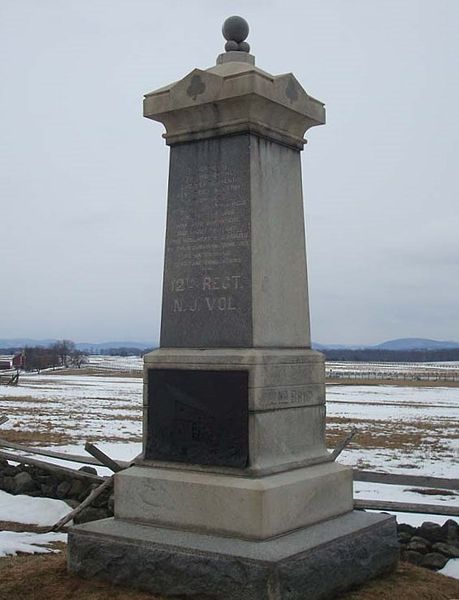Monument 12th New Jersey Volunteer Infantry Regiment