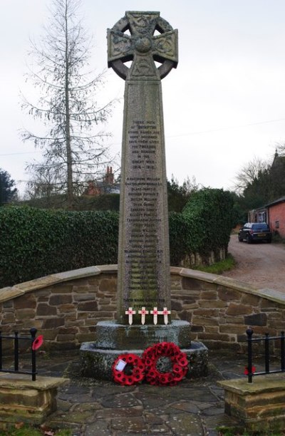 Oorlogsmonument Brimpton