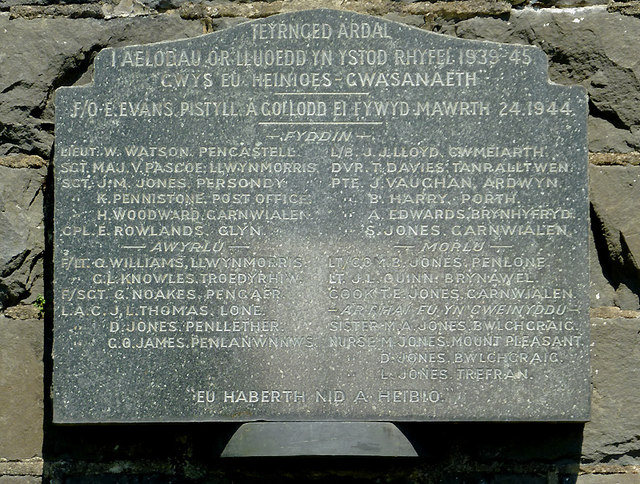 Oorlogsmonument Bwlch-Llan