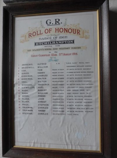 Roll of Honour St. Andrew Church #1