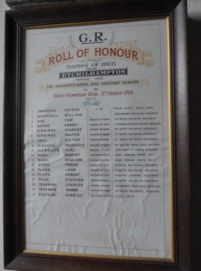 Roll of Honour St. Andrew Church