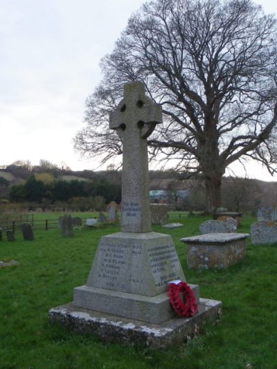 War Memorial Froxfield