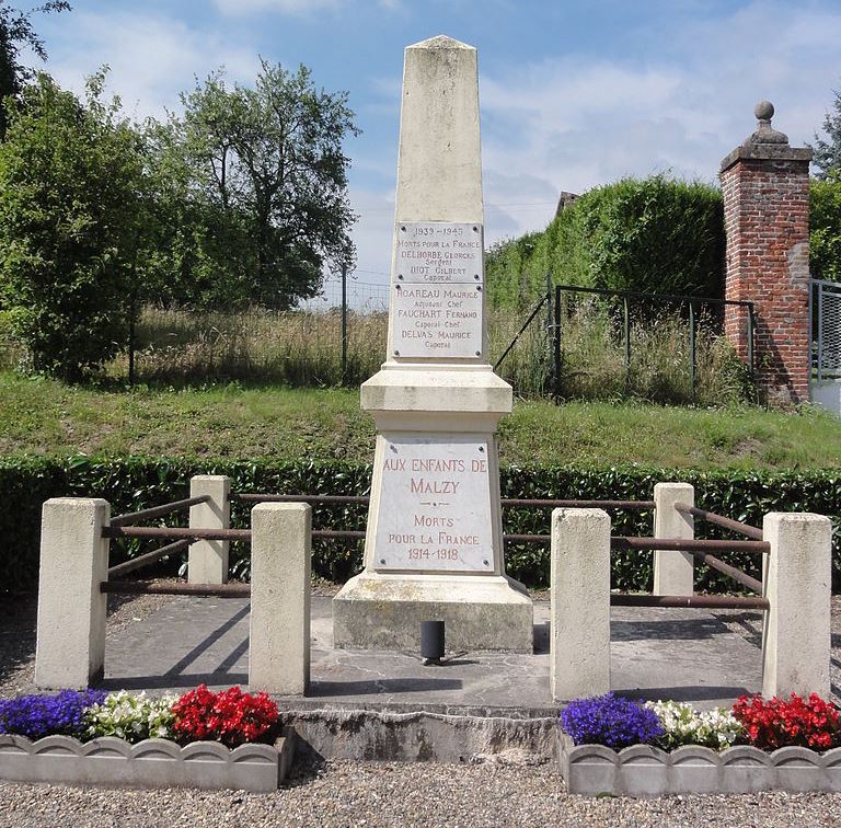 Oorlogsmonument Malzy