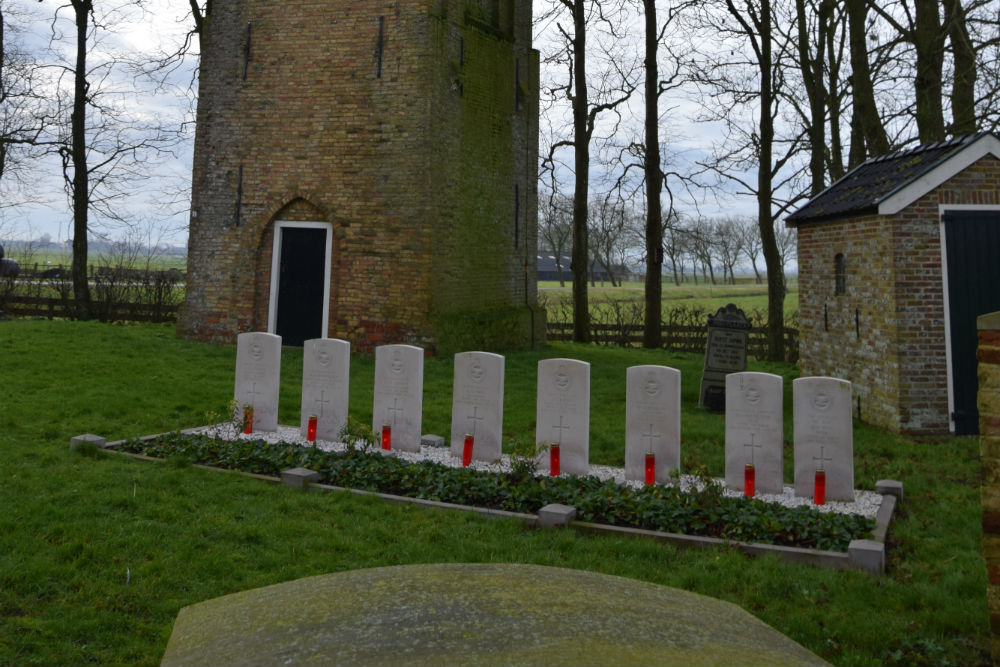 Commonwealth War Graves Churchyard Skillaerd