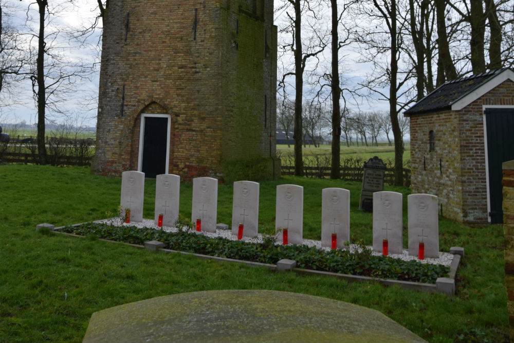 Commonwealth War Graves Churchyard Skillaerd #1