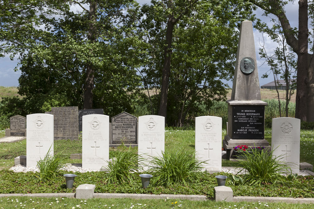 Commonwealth War Graves General Cemetery Kuinre