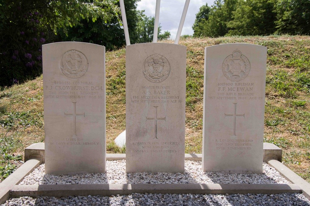 Commonwealth War Graves Mol #1