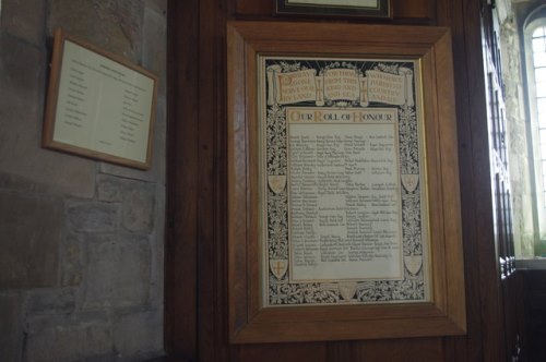 Roll of Honour St. John the Baptist Church