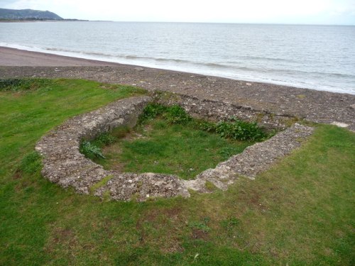 Pillbox Blue Anchor #4