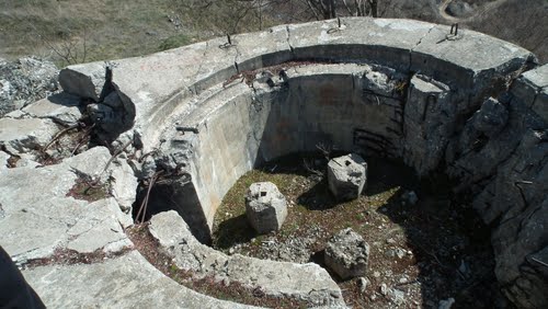 Geschutsopstelling - Metaxas Linie Ochyro