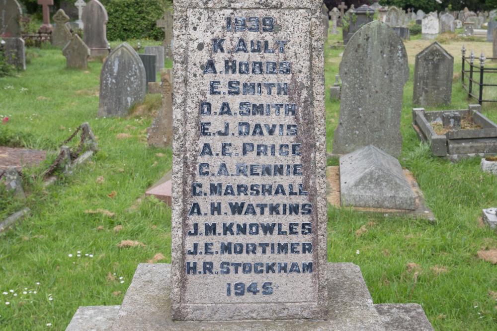 War Memorial Usk #2