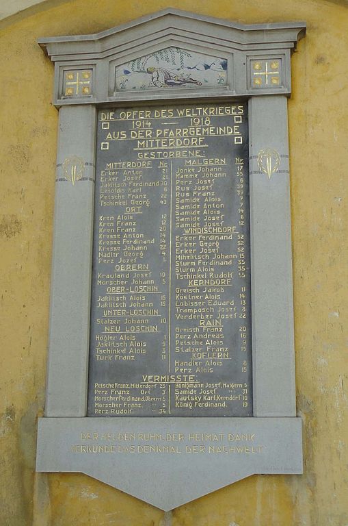 Oorlogsmonument Stara Cerkev