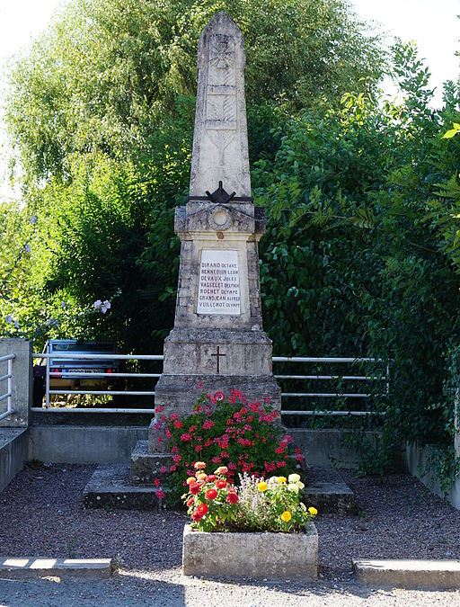 Monument Eerste Wereldoorlog Andornay