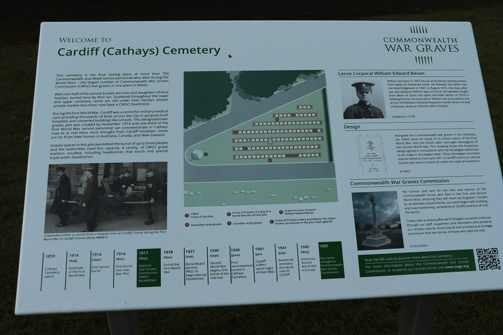 Oorlogsgraven van het Gemenebest Cathays Cemetery #4