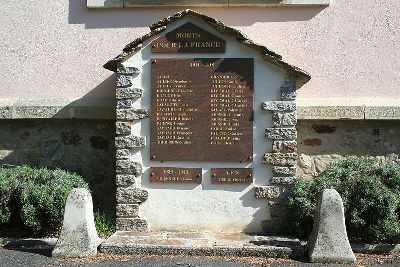 Oorlogsmonument Castanet-le-Haut