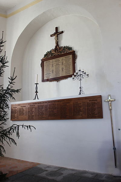 War Memorial Malschwitz