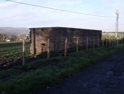 Air-Raid Shelter Waterside