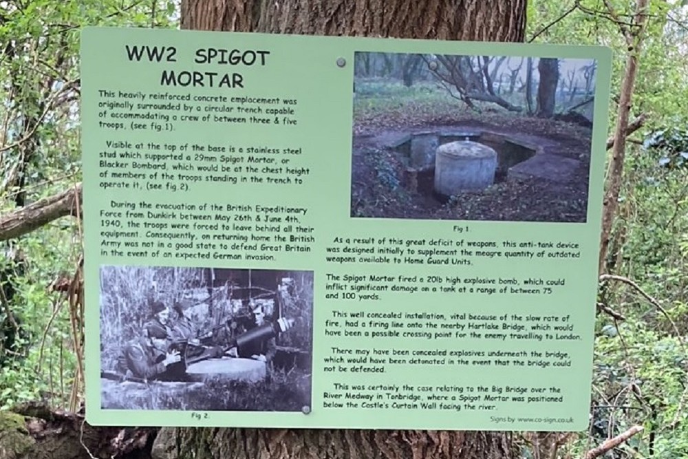 Spigot Mortier Emplacement Tonbridge #3