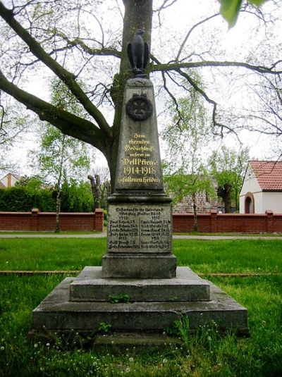 War Memorial Mallnow