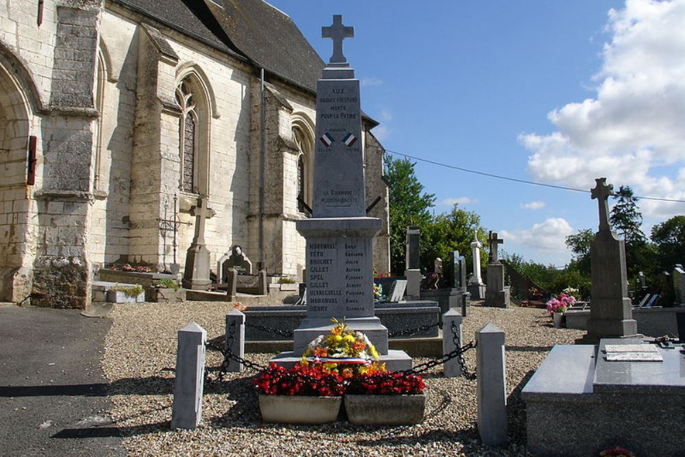 Oorlogsmonument Hesmond