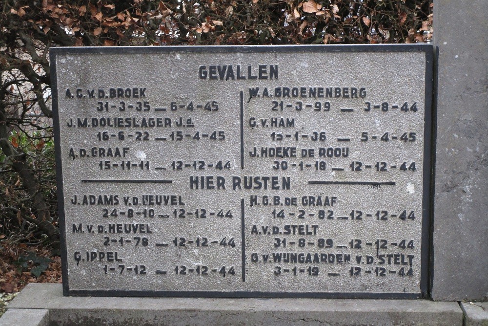 Collective Grave Civilian Casualties Nieuwendijk #2