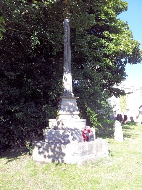 Oorlogsmonument Hevingham