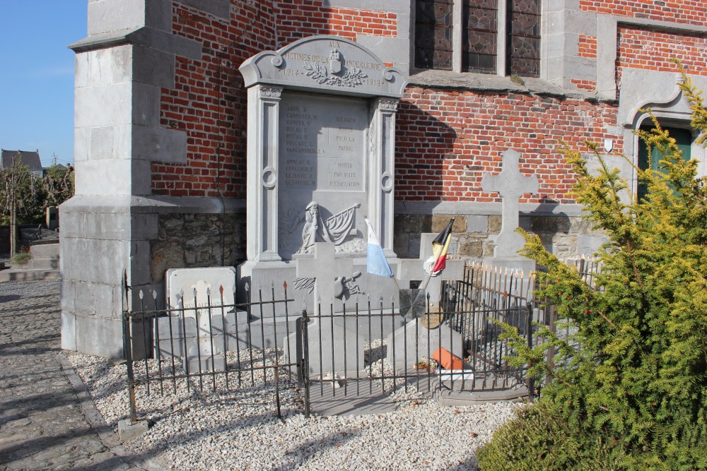 Oorlogsmonument Begraafplaats Bassilly	