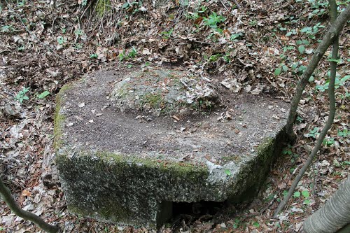 Árpád Line - Observation Bunker #2