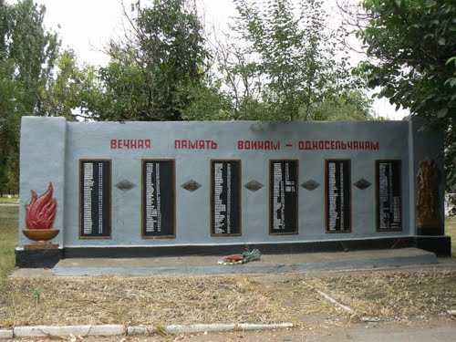 War Memorial Staromlynivka